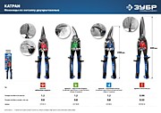 Ножницы по металлу двухрычажные ЗУБР серия «ПРОФЕССИОНАЛ»