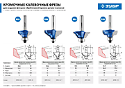 Фрезы кромочные калевочные