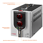 Автоматический стабилизатор напряжения однофазный переменного тока электронный с цифровой индикацией АСН-1000-1-Ц