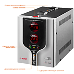 Автоматический стабилизатор напряжения однофазный переменного тока электронный с цифровой индикацией АСН-2000-1-Ц